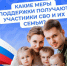 Как получить поддержку от Социального фонда - SyasNews.Ru