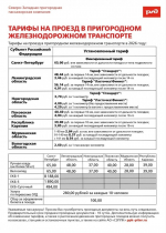Стоимость проезда в пригородных поездах увеличилась почти в два раза