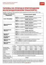 Стоимость проезда в пригородных поездах увеличилась почти в два раза